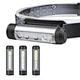 LED Headlamp